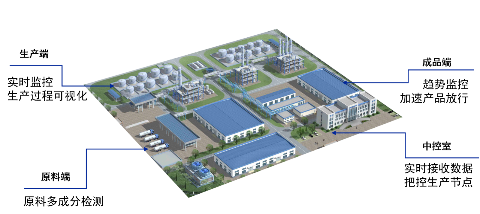 楚一測控在線折光濃度儀和在線光譜分析儀在鋰電池生產(chǎn)工藝的監(jiān)測點(diǎn) 楚一測控在線折光濃度儀和在線光譜分析儀在鋰電池生產(chǎn)工藝的監(jiān)測點(diǎn)