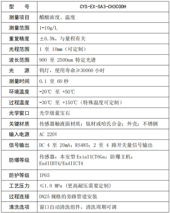 點(diǎn)位2近紅外掃描光譜儀測(cè)量醋酸含量 點(diǎn)位2近紅外掃描光譜儀測(cè)量醋酸含量